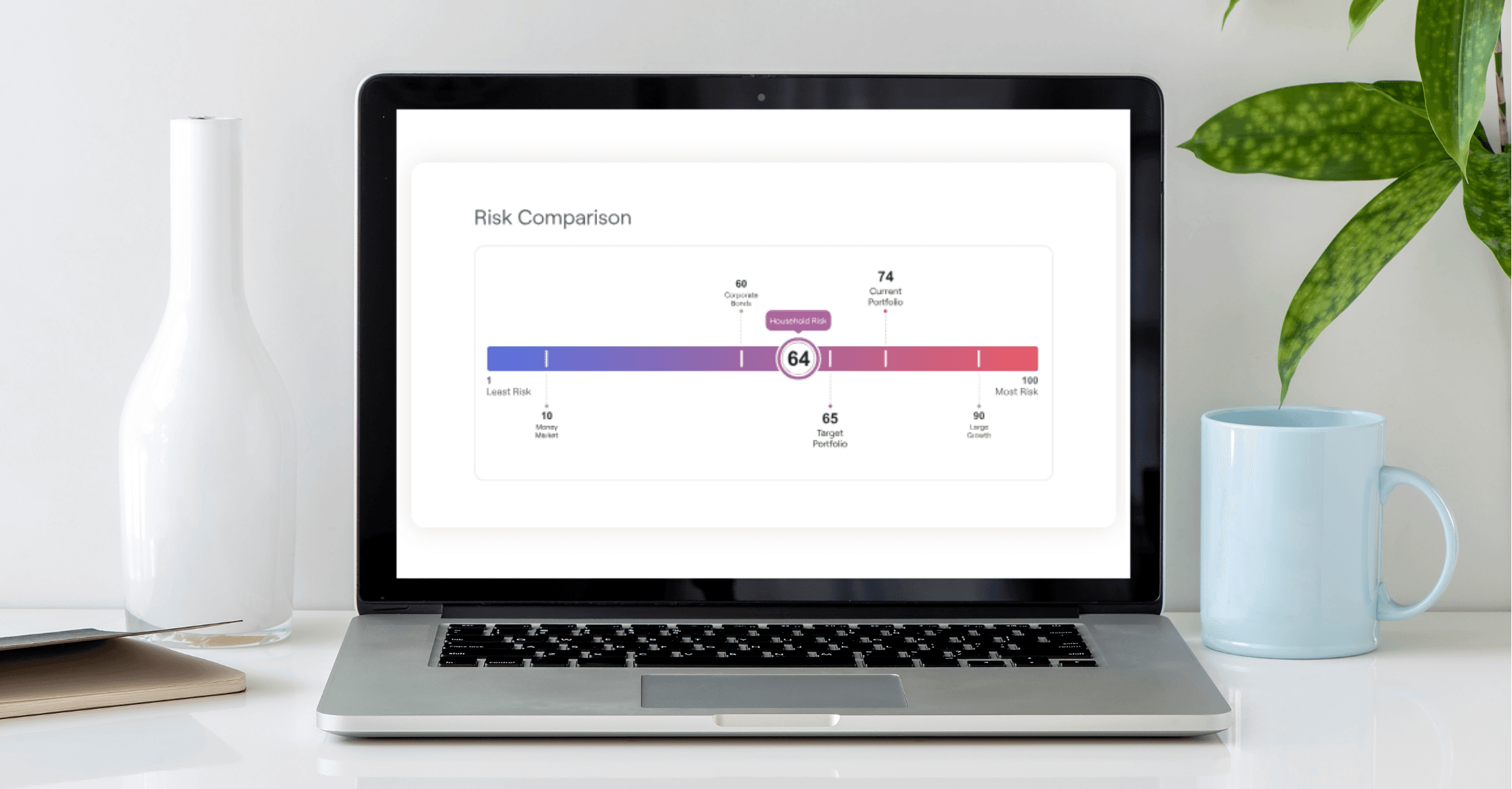 RightCapital's RightRisk module inside a laptop screen