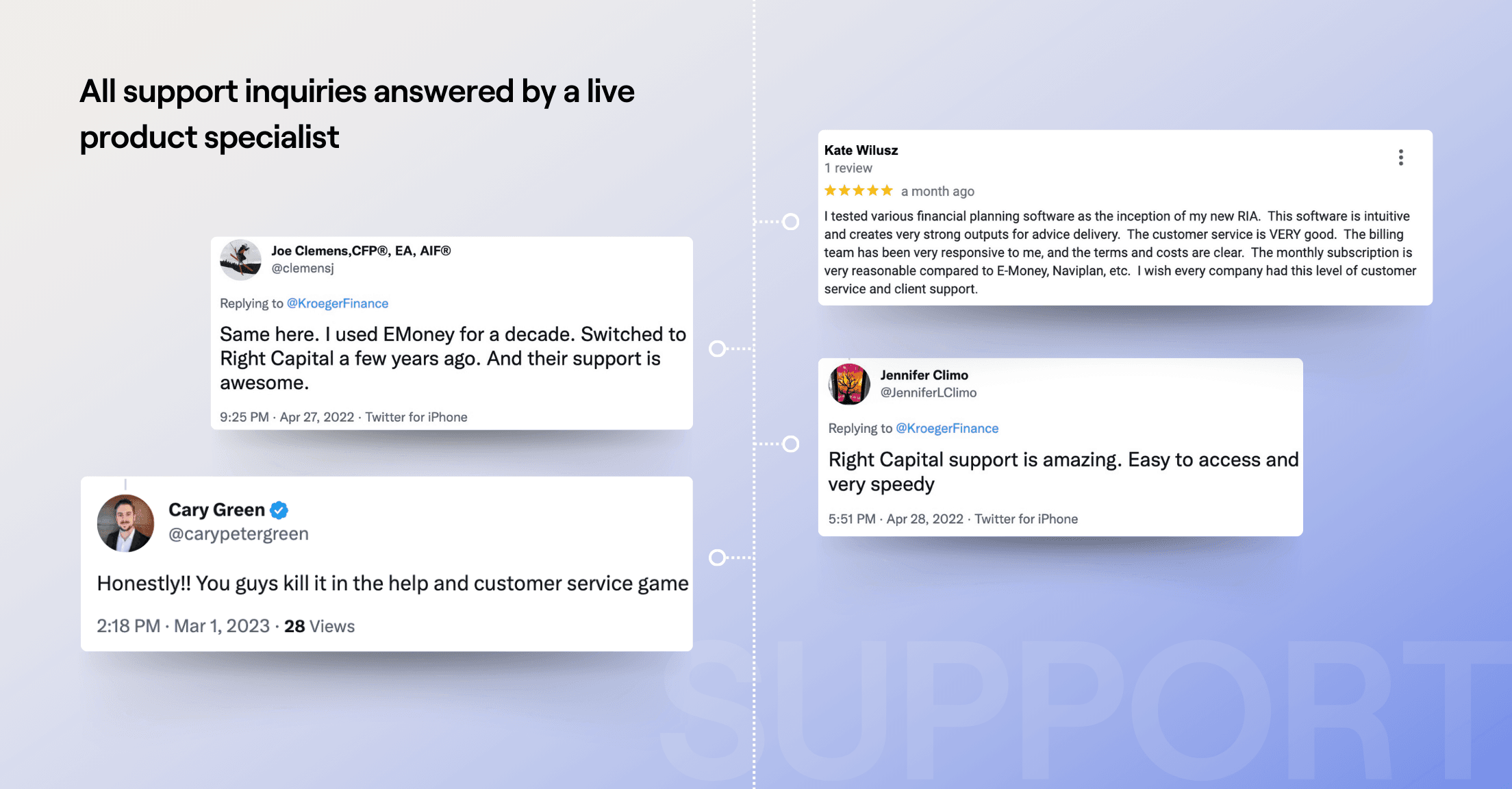 Social media posts about how much financial advisors love the support team at RightCapital’s financial planning software