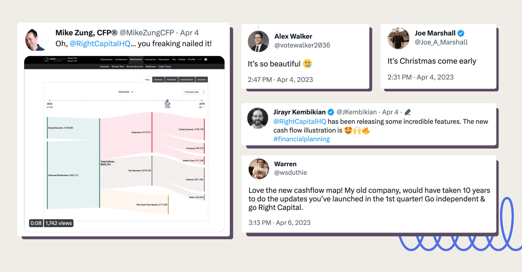 Social media posts about how much financial advisors love the Cash Flow Maps feature within RightCapital’s financial planning software