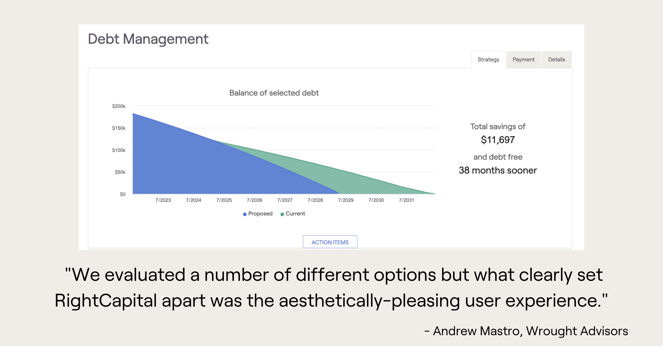 RightCapital screenshot and quote from advisor Andrew Mastro "We evaluated a number of different options but what clearly set RightCapital apart was the aesthetically-pleasing user experience."